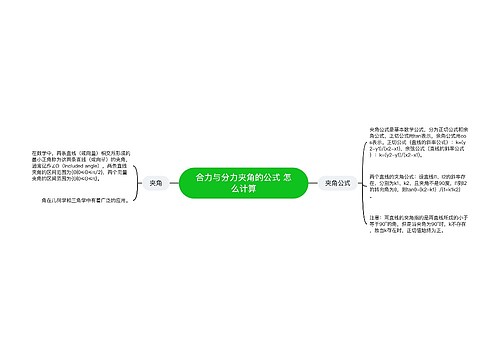 合力与分力夹角的公式 怎么计算