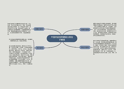 中国的盆地有哪些分别位于哪里