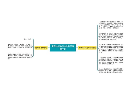 雨霖铃点染手法的句子有哪三处