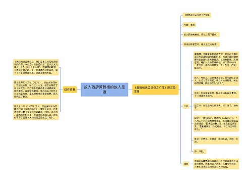 故人西辞黄鹤楼的故人是谁