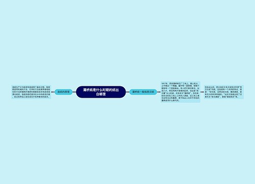 灞桥纸是什么时期的纸出自哪里