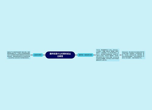 灞桥纸是什么时期的纸出自哪里