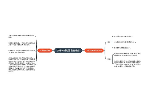 文化传播的途径有哪些