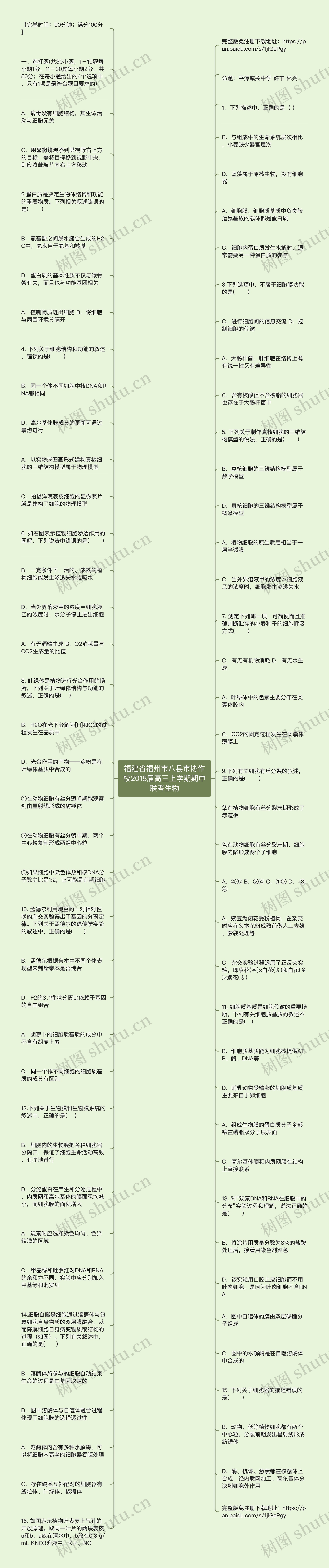 福建省福州市八县市协作校2018届高三上学期期中联考生物思维导图