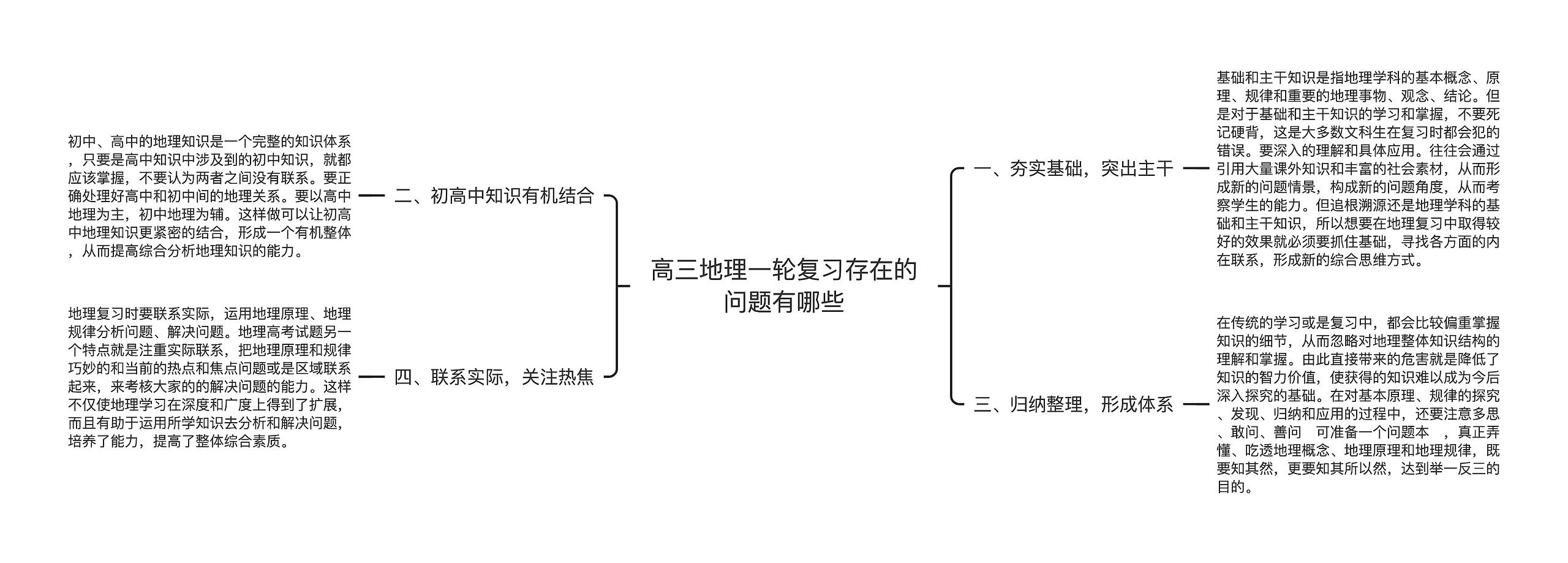 高三地理一轮复习存在的问题有哪些