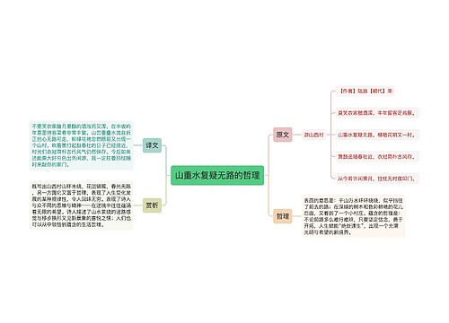 山重水复疑无路的哲理