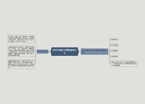 行中书省的主要职能是什么