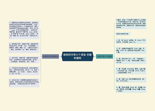 原来呵字有六个读音 你都知道吗