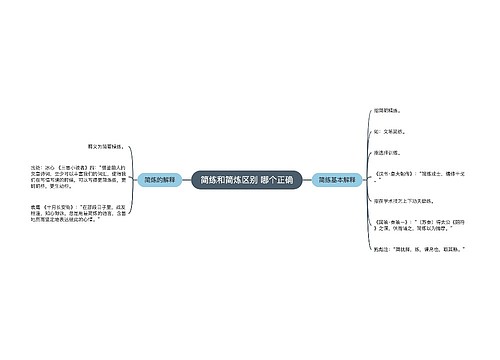 简练和简炼区别 哪个正确