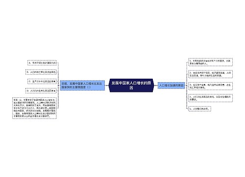 发展中国家人口增长的原因