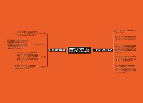 惯性与什么有关与什么无关 电场强度方向怎么判断