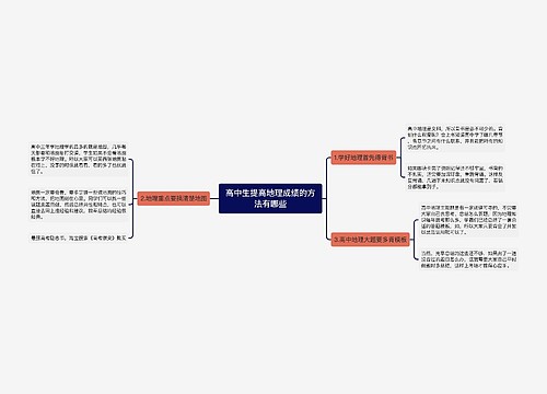 高中生提高地理成绩的方法有哪些