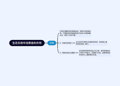 生态系统中消费者的作用