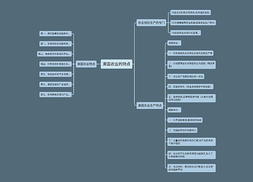 美国农业的特点