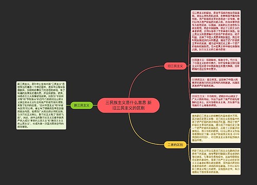 三民族主义是什么意思 新旧三民主义的区别