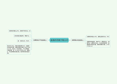 曲线的切线方程公式