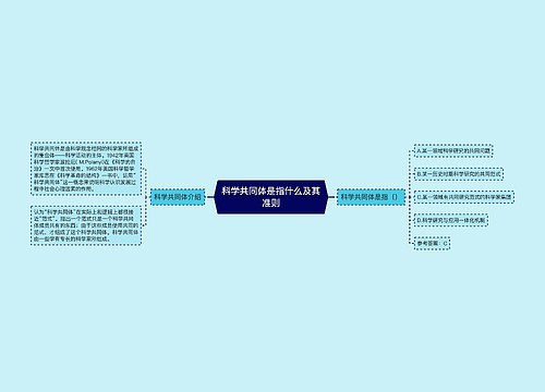 科学共同体是指什么及其准则