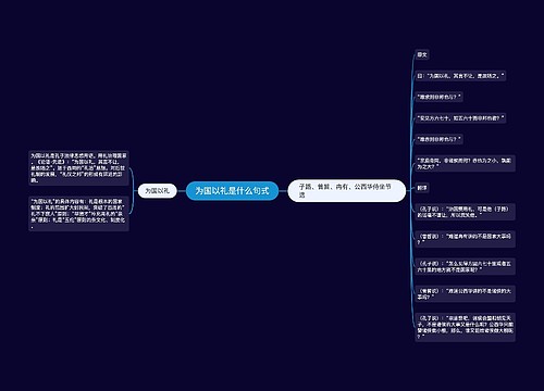 为国以礼是什么句式