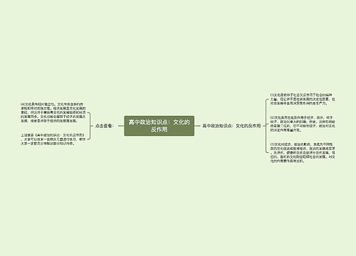 高中政治知识点：文化的反作用