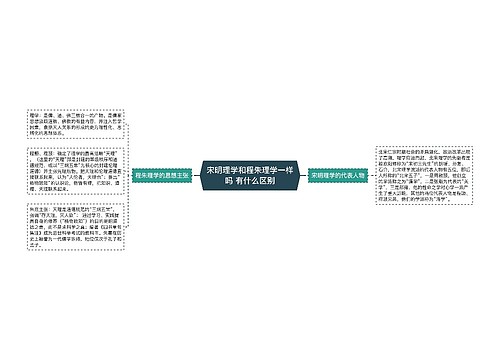 宋明理学和程朱理学一样吗 有什么区别