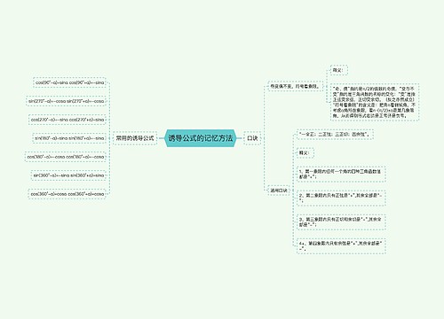 诱导公式的记忆方法