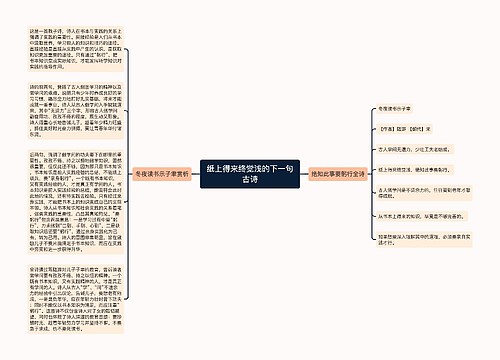 纸上得来终觉浅的下一句古诗