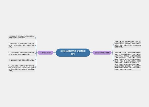 54运动爆发的历史背景和意义