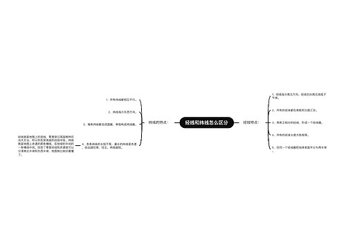 经线和纬线怎么区分