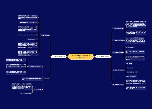 高考历史基础知识 高考历史必备知识