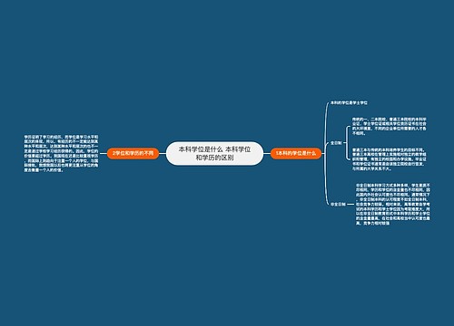 本科学位是什么 本科学位和学历的区别