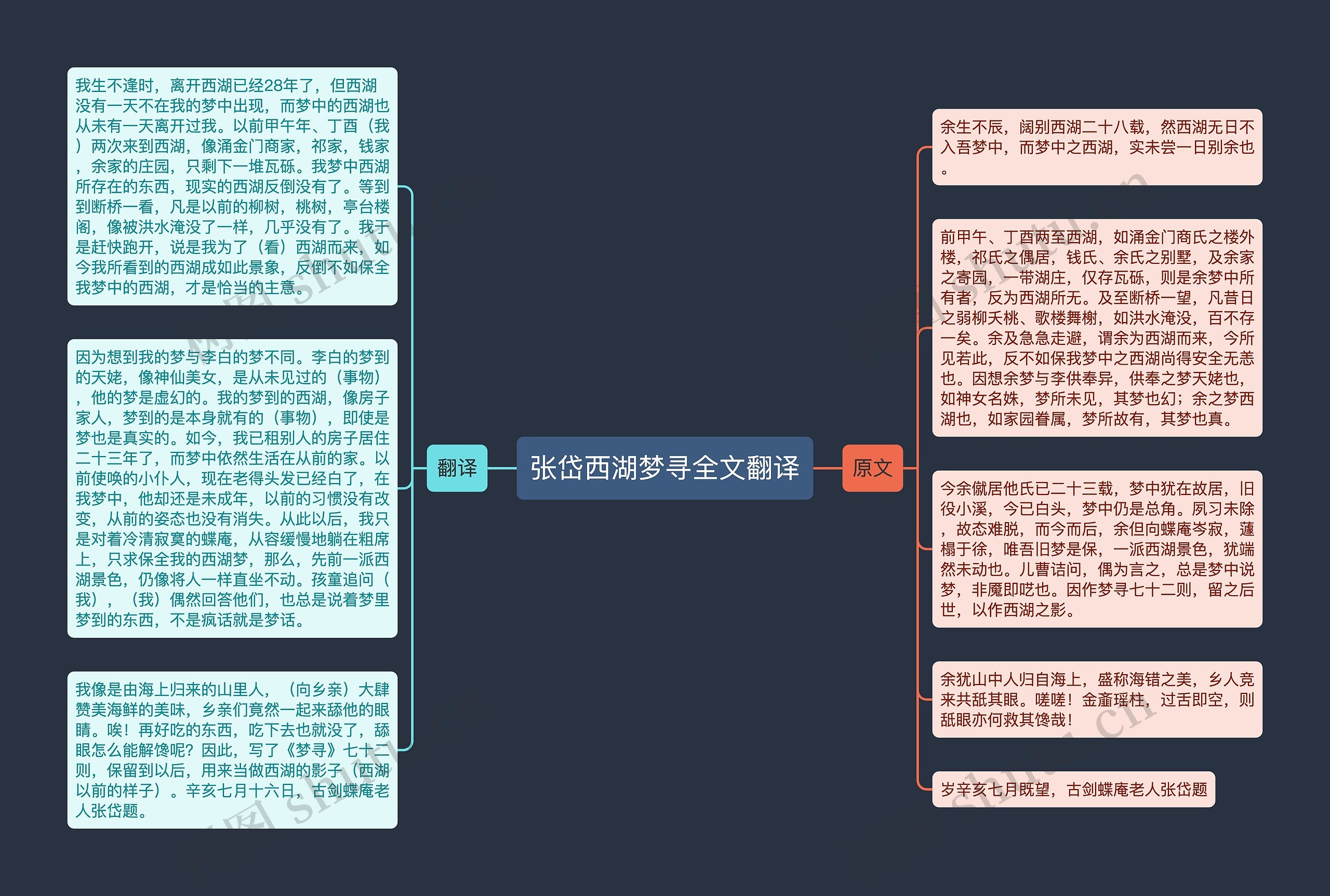 张岱西湖梦寻全文翻译