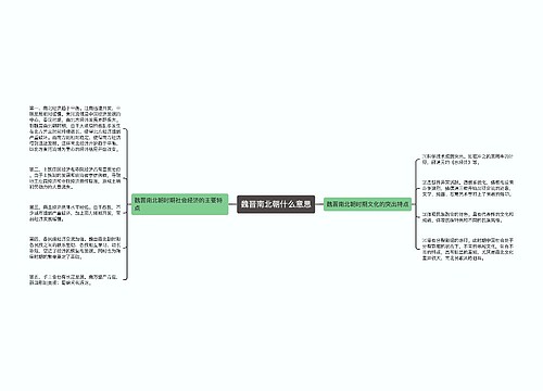 魏晋南北朝什么意思