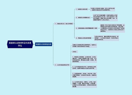 实践和认识的辩证关系是什么