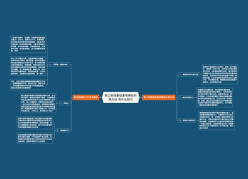高三物理基础差有哪些补救方法 有什么技巧