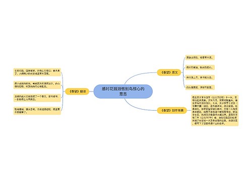 感时花溅泪恨别鸟惊心的意思