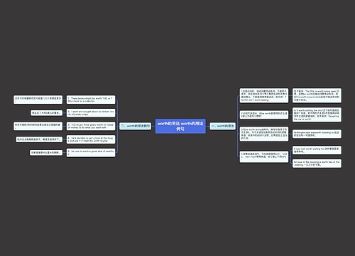 worth的用法 worth的用法例句