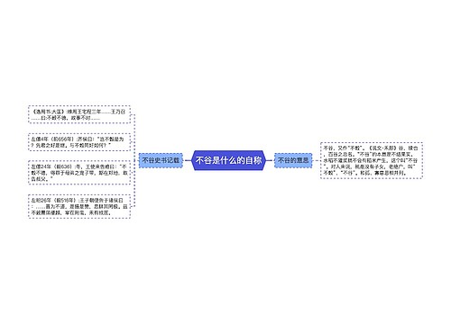 不谷是什么的自称