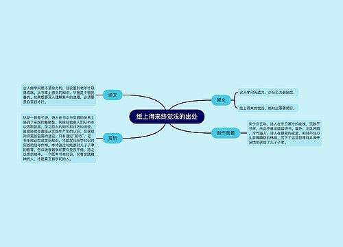 纸上得来终觉浅的出处