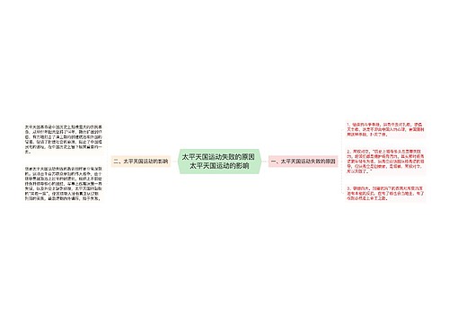 太平天国运动失败的原因 太平天国运动的影响