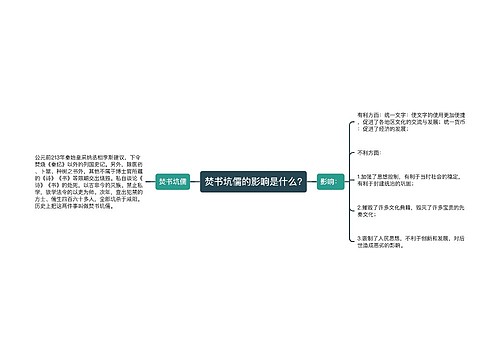 焚书坑儒的影响是什么?