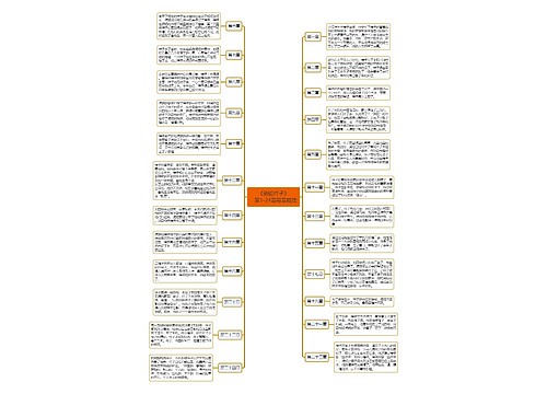 《骆驼祥子》 第1-24章每章概括思维导图