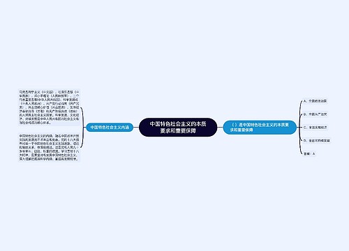 中国特色社会主义的本质要求和重要保障