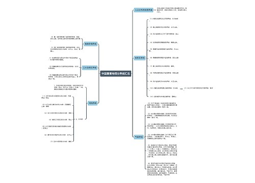中国重要地理分界线汇总