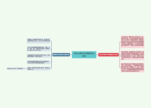 评述古典时代的雅典民主政治