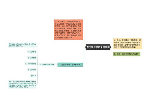 海市蜃楼的定义和原理