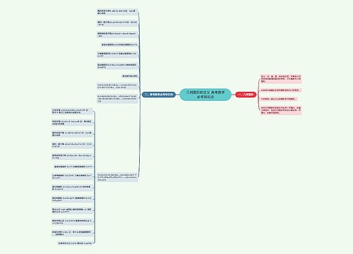 几何图形的定义 高考数学必考知识点