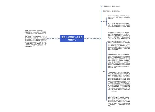 面壁十年图破壁一语出自哪位诗人