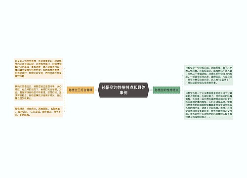 孙悟空的性格特点和具体事例