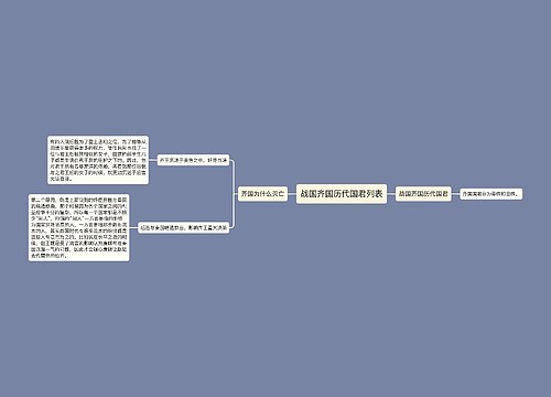 战国齐国历代国君列表