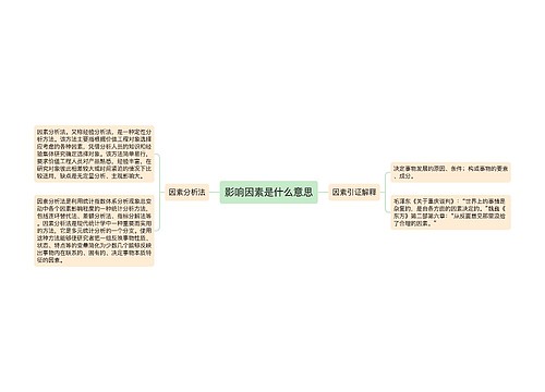 影响因素是什么意思